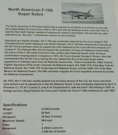 North American F-100 Super Sabre detail